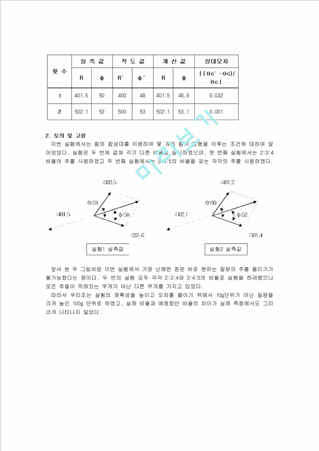 [자연과학] 일반물리학 실험 - 힘의 평형 실험   (5 )